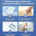 Oreiller ergonomique mémoire de forme – soutien nuque – Somnely Cloud