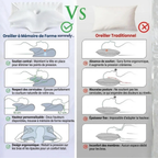 Oreiller ergonomique mémoire de forme – soutien nuque – Somnely Cloud